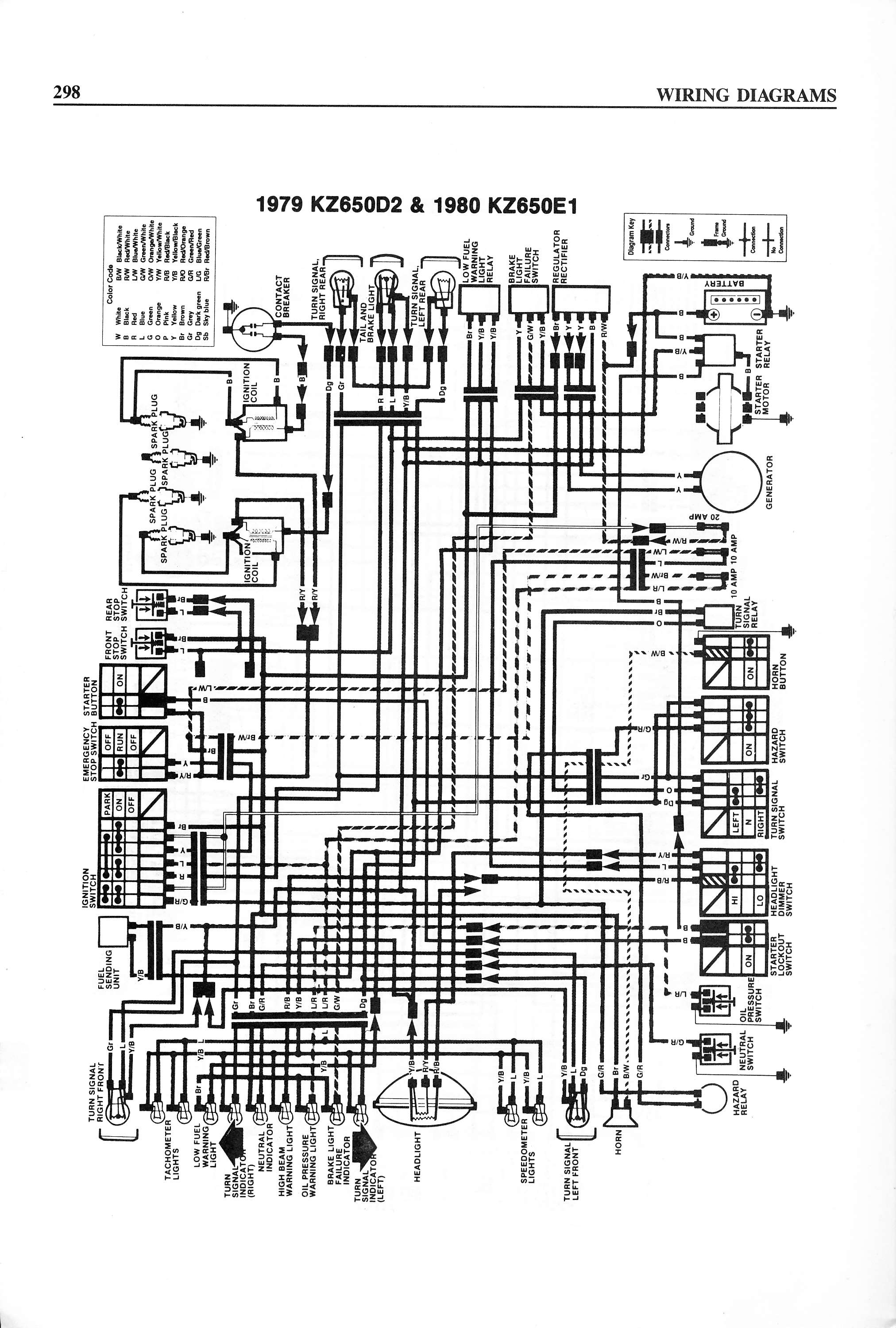 Kawasaki Kz650 Wiring Diagram Free Download Schematic | Wire